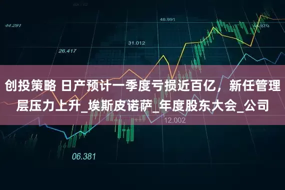 创投策略 日产预计一季度亏损近百亿，新任管理层压力上升_埃斯皮诺萨_年度股东大会_公司
